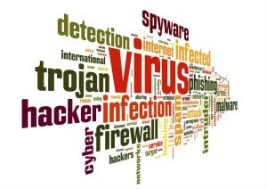 cyber malware attack threats
